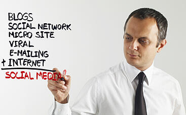 Social Media, Inbound marketing en ERP