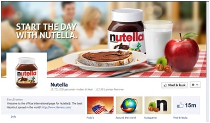 Nutella Timeline