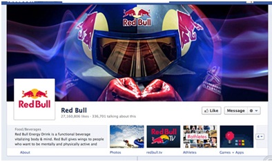 Redbull Timeline