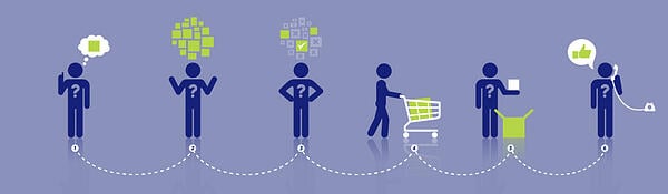 customer-journey