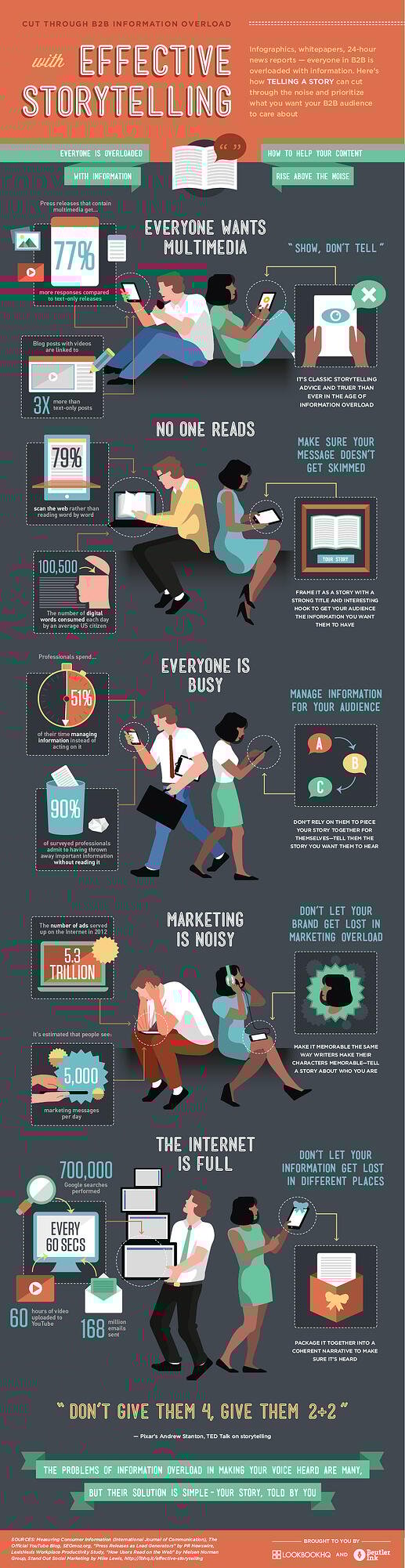 why storytelling secret