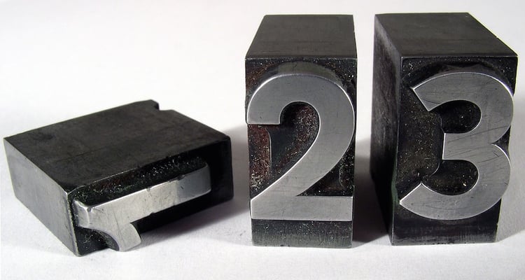 lead scoring kleine bedrijven