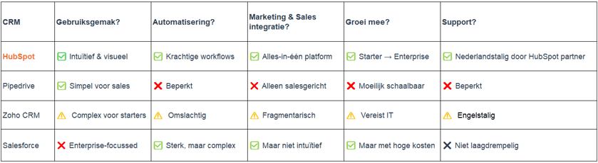 Schermafbeelding 2026-01-24 164310