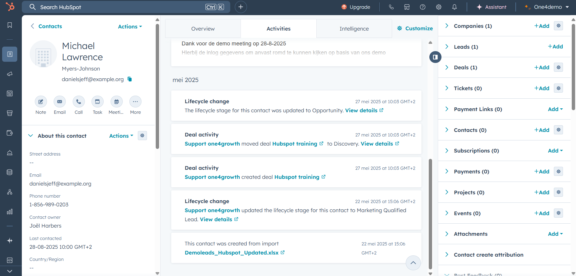 Voorbeeld contactrecord