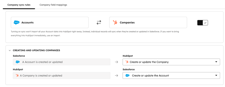 synchronisatie salesforce