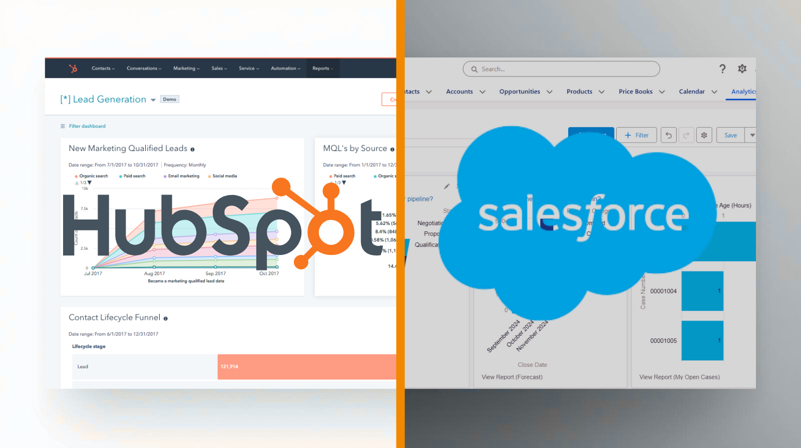 5 redenen waarom HubSpot beter converteert dan je huidige CRM (zoals Salesforce)
